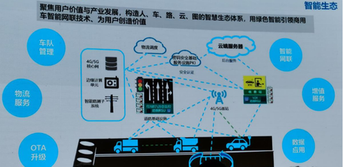 吉利 正以人工智能算法與軟件開發，布局商用車領域的大棋