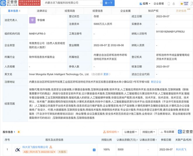 科大訊飛布局內(nèi)蒙古，設(shè)立子公司專注人工智能理論與算法軟件開(kāi)發(fā)