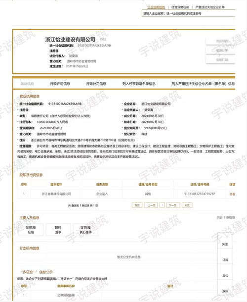 起拍價1400萬元，建筑工程施工總承包壹級資質拍賣或引發(fā)市場瘋搶